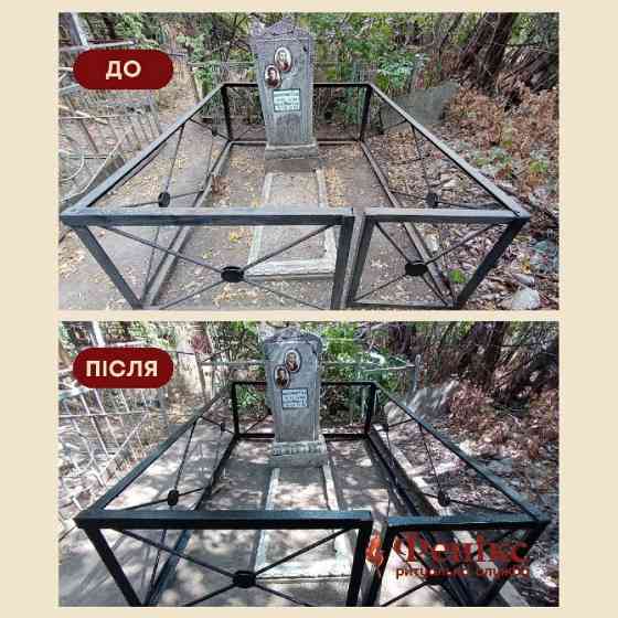 Догляд за могилами та похованнями в м.Харків Харків