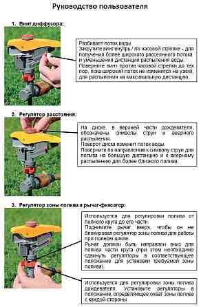 Дождеватель HoZelock 2550 Импульсный Plus 450 м² Киев