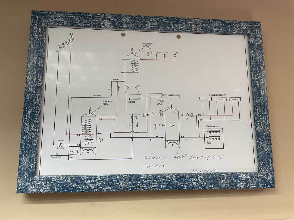 продажа 5-к дом Киево-Святошинский, Лесники, 2000000 $  - зображення 10