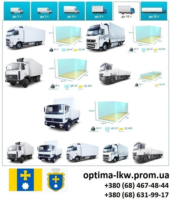 Грузоперевозки Миргород 5, 10, 20, 22тонны UA-Европа БН с НДС Миргород - зображення 5