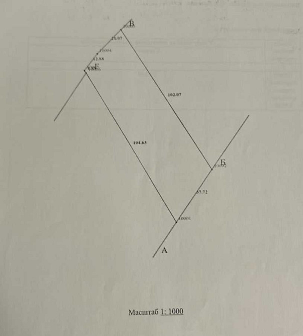 продажа земля сельскохозяйственного назначения Дрогобычский, Дрогобыч, 28000 $ Дрогобич - зображення 9