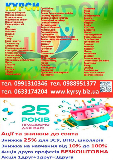 Курси перукар, манікюр, візаж, шугарінг, косметолог, бровіст, тату, татуаж Кривий Ріг - зображення 1