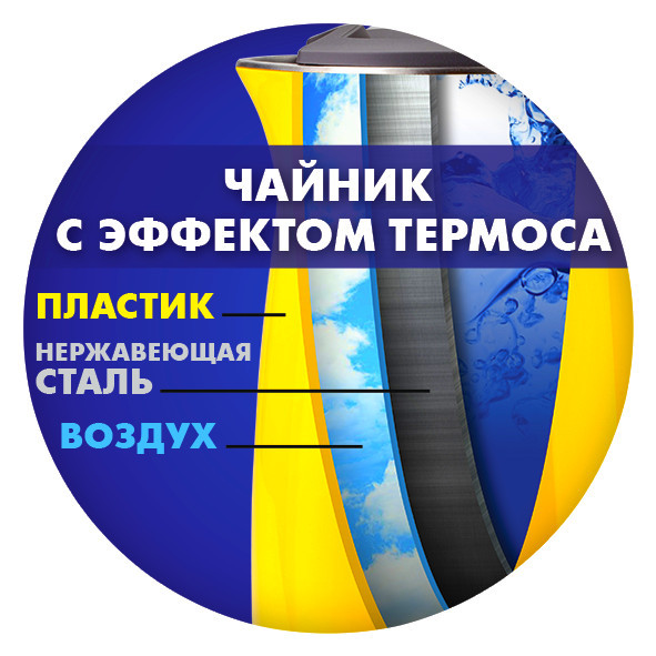 Электрочайник Magio MG-515 1,5 л Київ - зображення 5