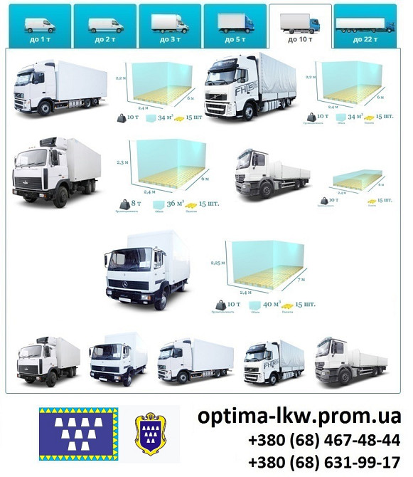Грузоперевозки Дрогобыч Фуры 5, 10, 20, 22тонны UA-Европа БН с НДС Дрогобич - зображення 6