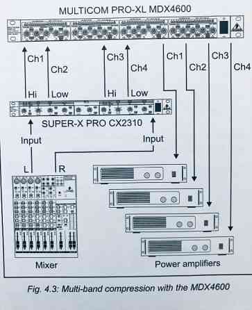 Компрессор Behringer MDX 4600 MULTICOM PRO-XL Харьков