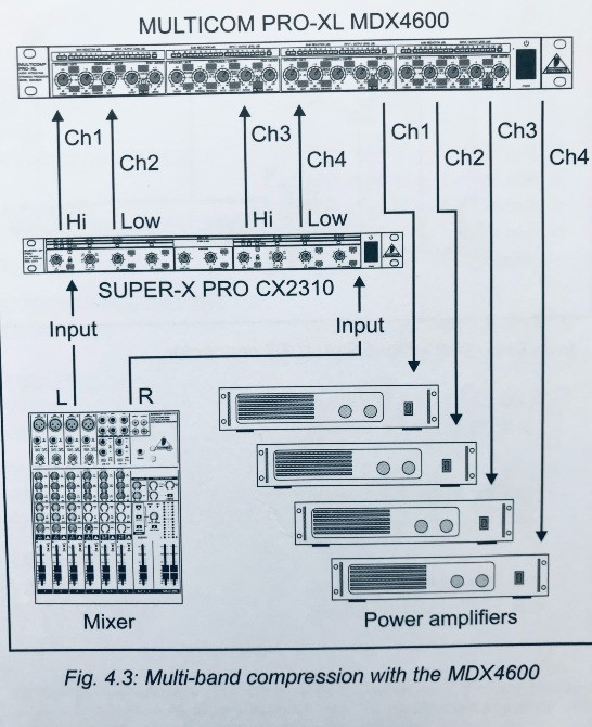 Компрессор Behringer MDX 4600 MULTICOM PRO-XL Харьков - изображение 5