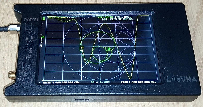 Антенна 1200-1235/1300-1350/3390-3520MHz 10-12dBi 100W ZQTMAX всенаправленная, N-female разъем. Смот Дніпро - зображення 2