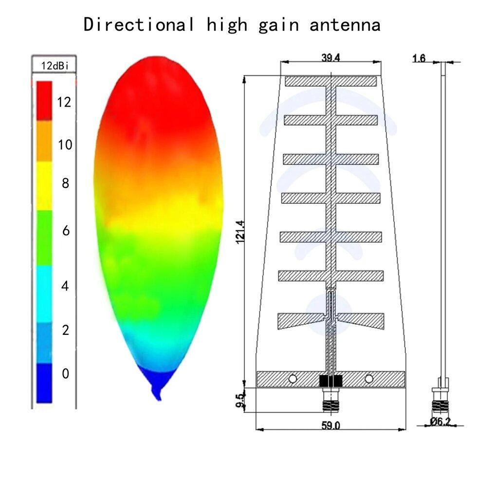 Антенна 2350-2570MHz 12dBi/5700-5960MHz 3dBi, до 15W Yagi FPV двухчастотная, RP SMA Дніпро - зображення 11