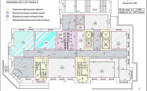 долгосрочная аренда офисное помещение Киев, Подольский, 65000 грн./мес. Киев