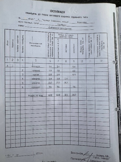 Продам будинок 60,8 м2 під ремонт с. Балівка Днепр - изображение 9
