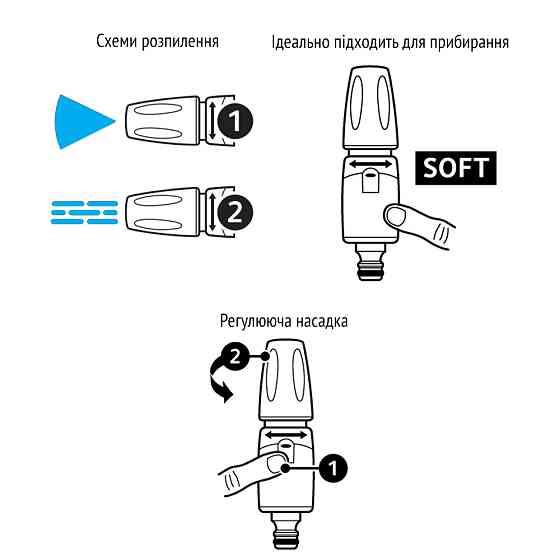 Наконечник для шланга с регулировкой потока 3 режима Plus HoZelock 2294 Киев