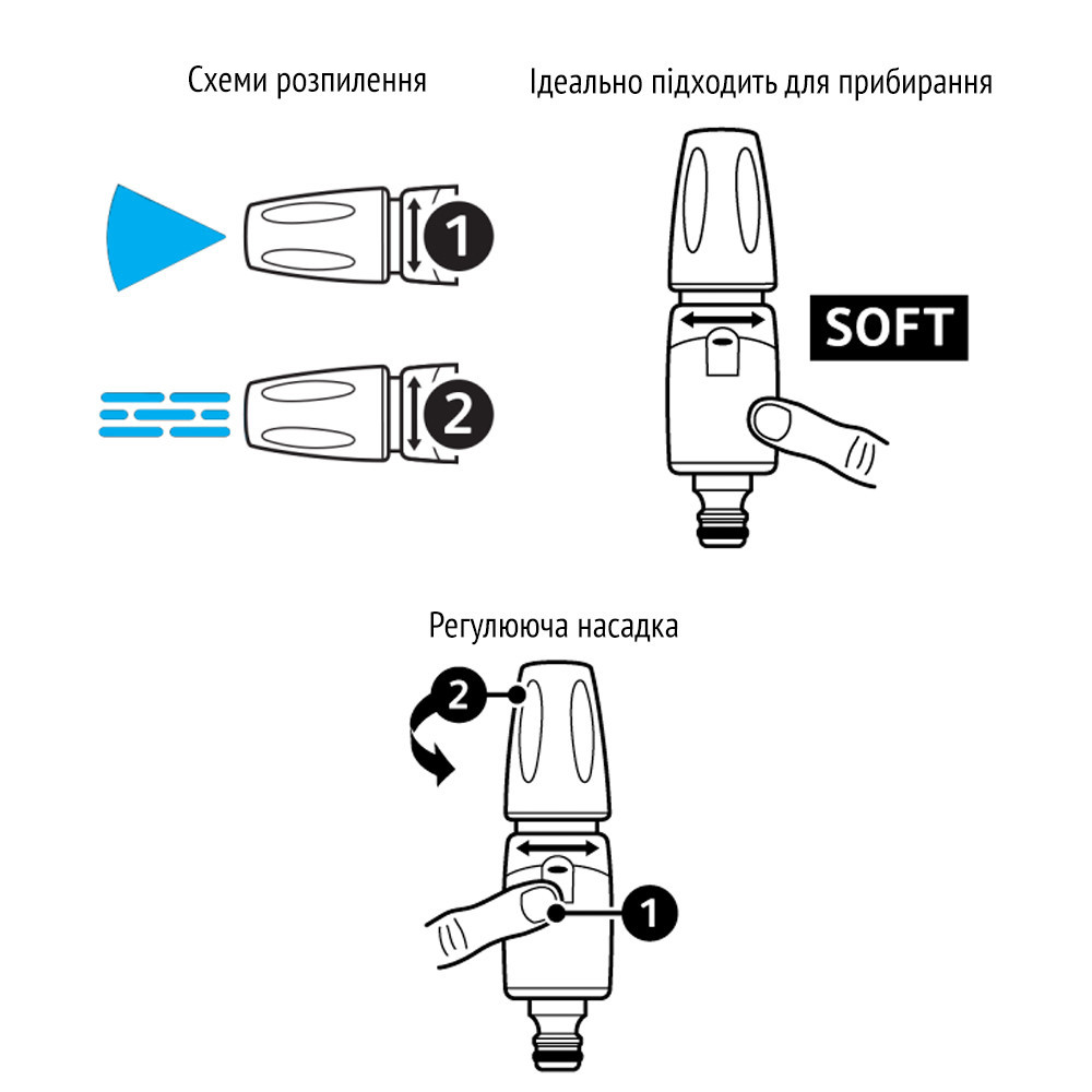 Наконечник для шланга с регулировкой потока 3 режима Plus HoZelock 2294 Киев - изображение 3