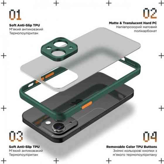 Панель ArmorStandart Frosted Matte для Xiaomi Redmi 13C 4G/Poco C65 Dark Green (ARM72511) Харьков