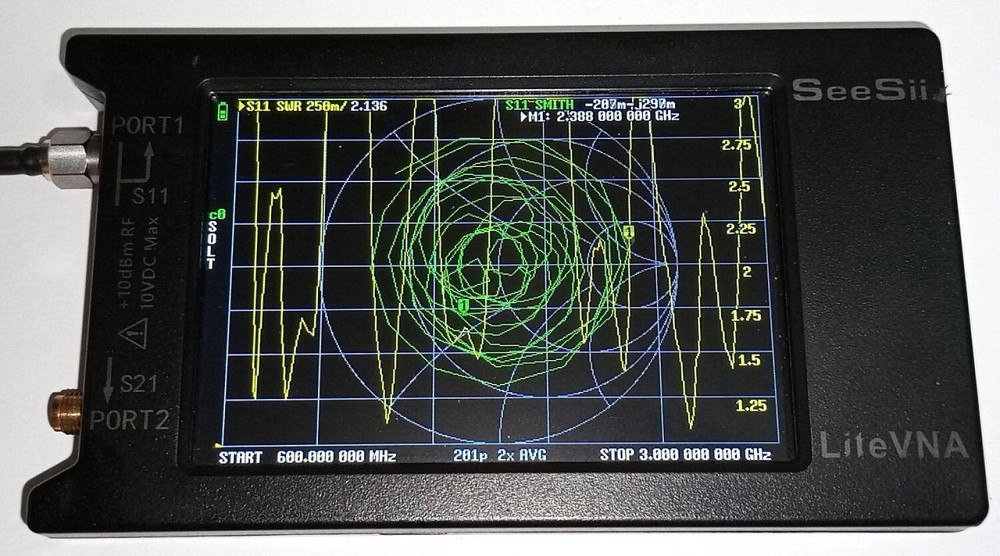 Антенна Yagi 698-2870 МГц 12 dBi, до 25 Вт, N-female. Рабочие участки смотрите на графиках КСВ (1092 Днепр - изображение 11