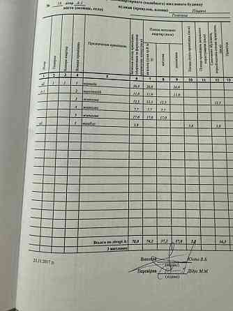 продажа 3-к дом Броварский, Рожевка, 70000 $ 