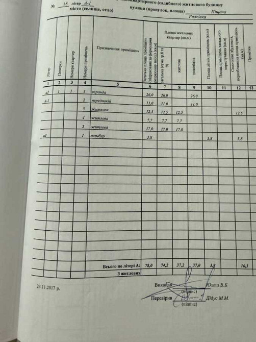 продажа 3-к дом Броварский, Рожевка, 70000 $  - зображення 3