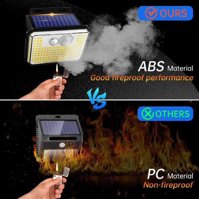 Уличный автономный светильник с встроенным аккумулятором и датчиком движения и солнечной панелью Мукачеве - зображення 5