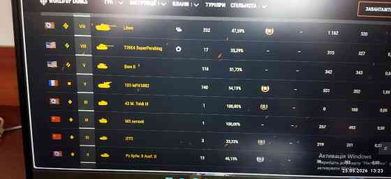 Акаунт world of tanks Київ