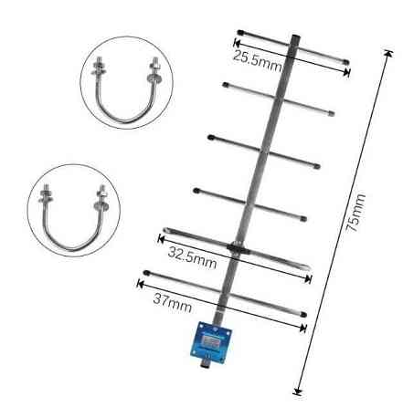 Антенна Yagi 370-450 МГц 11 дБ, до 25 Вт, кабель RG 58U 3 м с SMA-male разъемом. Смотрите графики КС Днепр