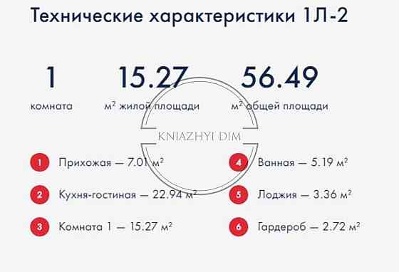 Продажа квартиры Киев, Дніпровський р-н, Жмаченко Генерала ул./Князя Романа Мстиславича вул. код 211 Київ