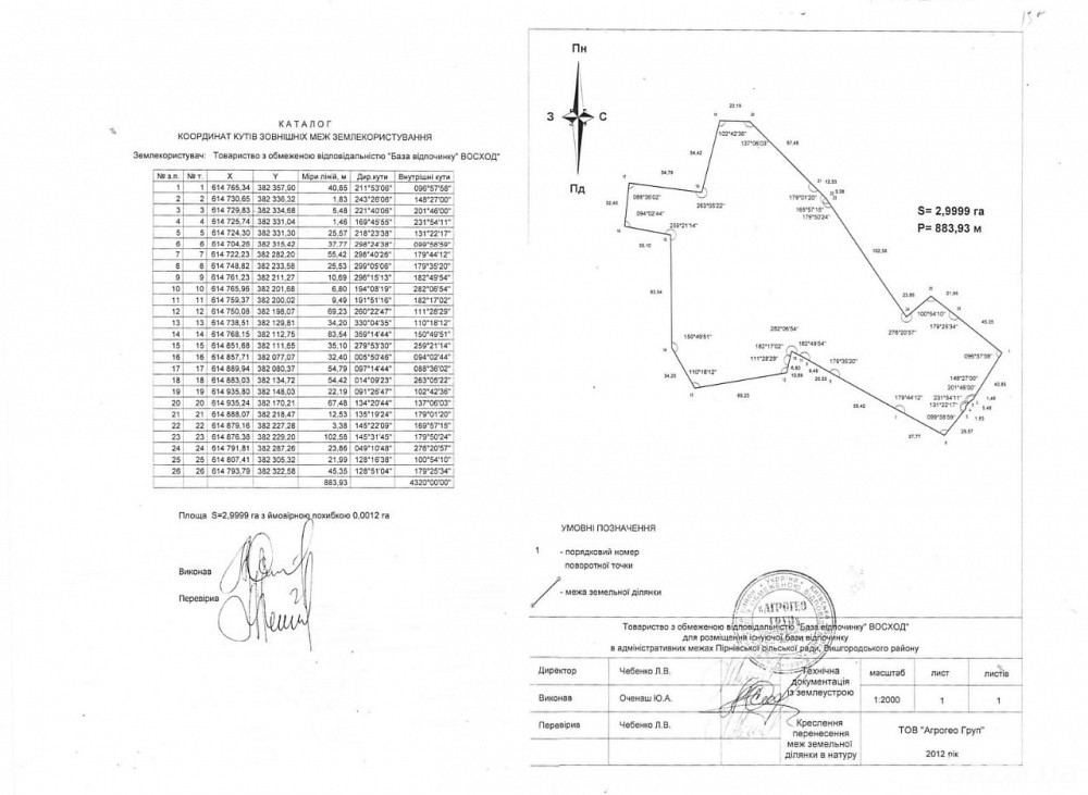 ПРОДАМ БАЗУ ОТДЫХА ПИРНОВО!!! Київ - зображення 6