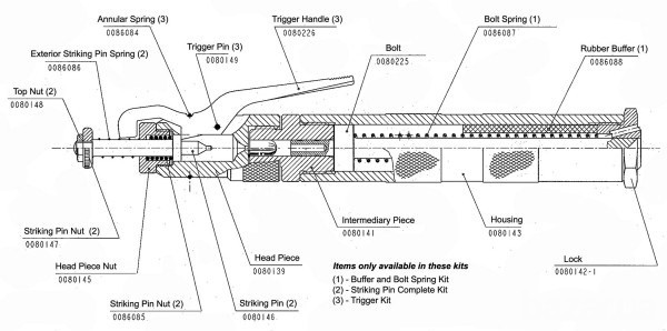 Аппарат для оглушения BLITZ KERNER PTB 3-69 (Германия) Львов - изображение 2