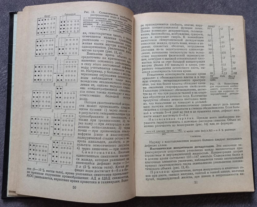 Интенсивная терапия в неотложной хирургии. В.Д. Братусь, Ю.П. Бутылин, Ю.Л. Дмитриев Харків - зображення 4