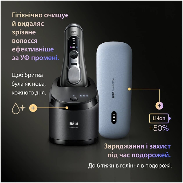 Электробритва Braun Series 9 PRO 9675cc графитовая Київ - зображення 7