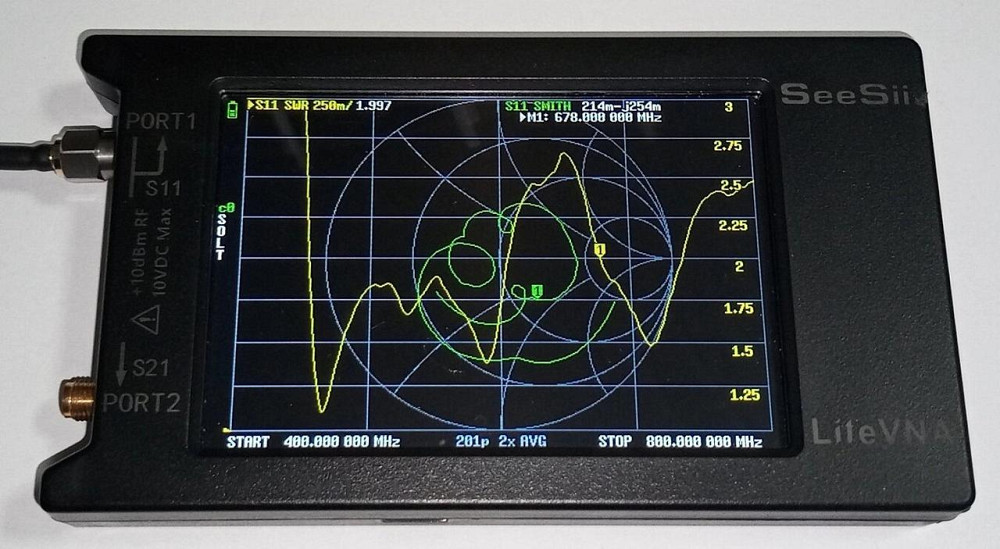 Антенна логопериодическая 450-605/675-740 МГц 14 дБ, до 100 Вт, стальная, белая Днепр - изображение 4