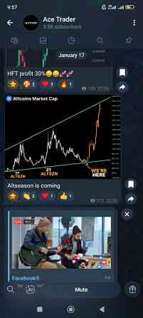 Ace Trader — телеграм-канал Київ