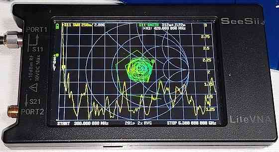 Антенна UWB 420MHz-10GHz 4-11dBi, до 50W, компланарная линейная, SMA-female разъем (10908) Дніпро
