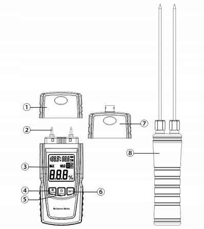 Электронный влагомер древесины, выносной щуп (28 пород, 4 типа) BENETECH GM620 Харків