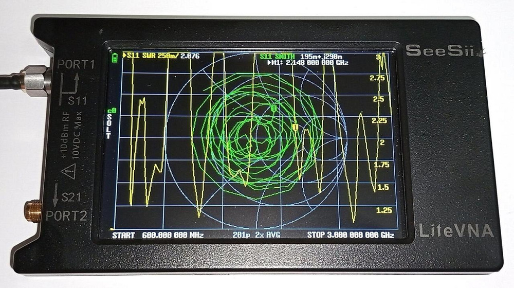Антенна Yagi 698-2870 МГц 12 dBi, до 25 Вт, N-female. Рабочие участки смотрите на графиках КСВ (1092 Днепр - изображение 10