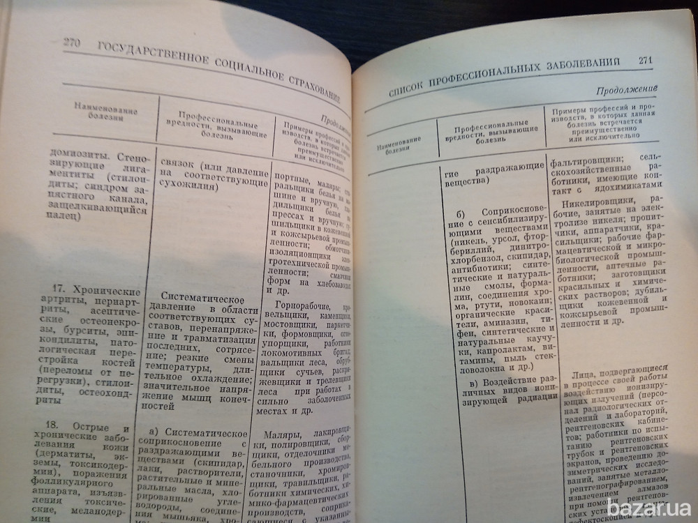 Справочник Профсоюзного работника. Львів - зображення 5