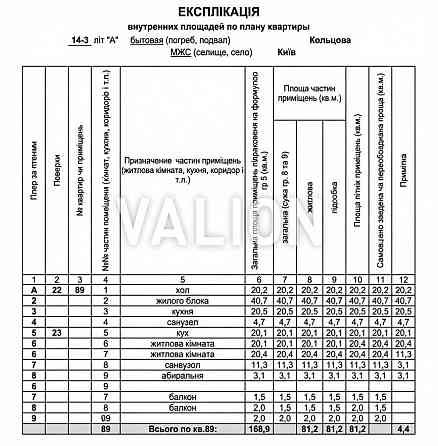 продажа 4-к квартира Киев, Святошинский, 140000 $ Київ