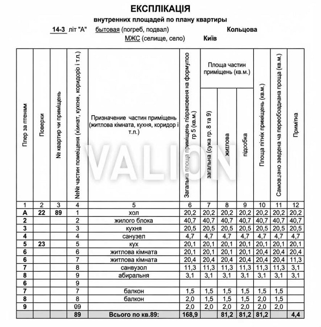 продажа 4-к квартира Киев, Святошинский, 140000 $ Київ - зображення 4
