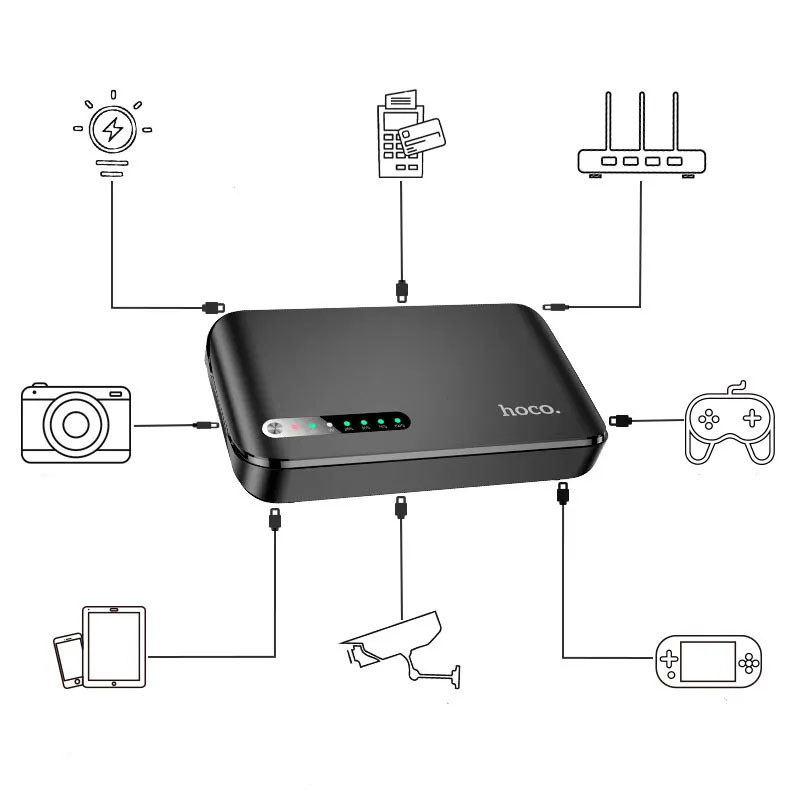 Источник бесперебойного питания Hoco DB62 Smart Mini UPS для роутеров 5V/9V/12V 20000 mAh Херсон - зображення 4
