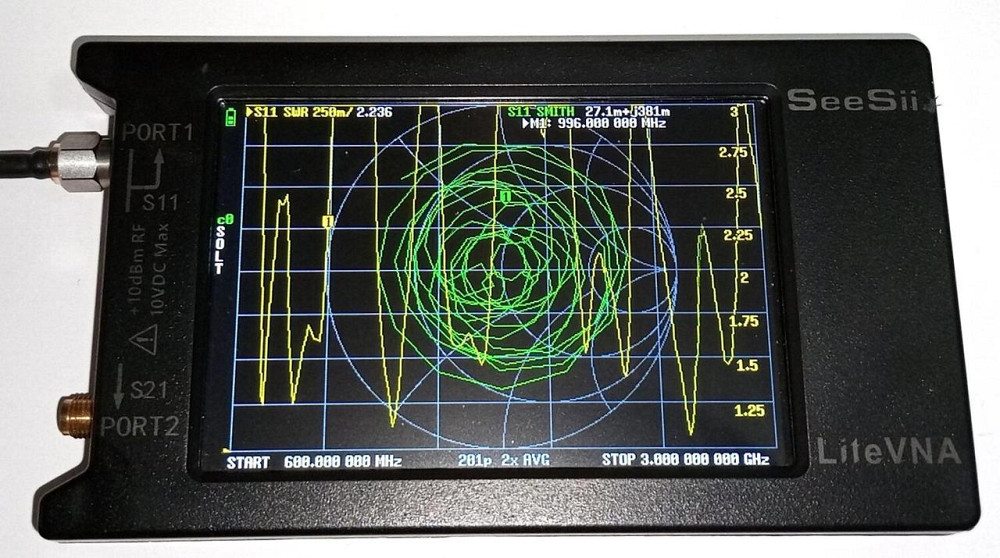 Антенна Yagi 698-2870 МГц 12 dBi, до 25 Вт, N-female (гнездо). Рабочие участки смотрите на графиках  Дніпро - зображення 3