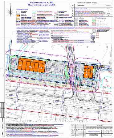 продажа земля коммерческого назначения Ковельский, Ковель, 1245 $ Ковель