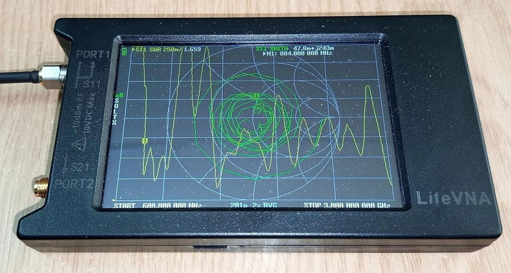 GSM антенна панельная 804-1045/1440-2960 МГц 6-8 дБ WY-HX-8 Днепр - изображение 2