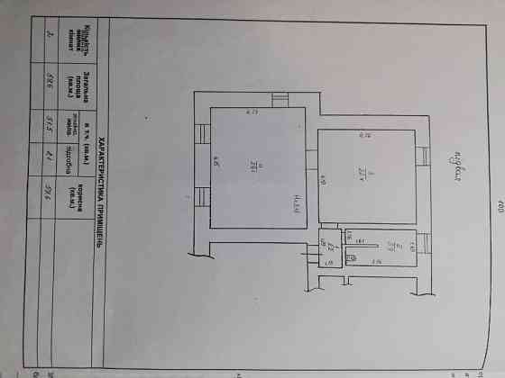 Супер ціна ️ 60м вул. Канатна Одеса