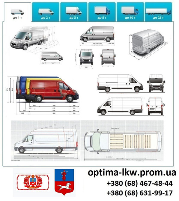 Грузоперевозки Черкассы Фуры 5, 10, 20, 22тонны UA-Европа Безнал с НДС Черкаси - зображення 2