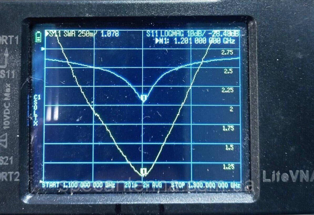 Антенна 1150-1250 МГц 6 дБ 50 Вт круговая, N-male разъем, белая Днепр - изображение 5