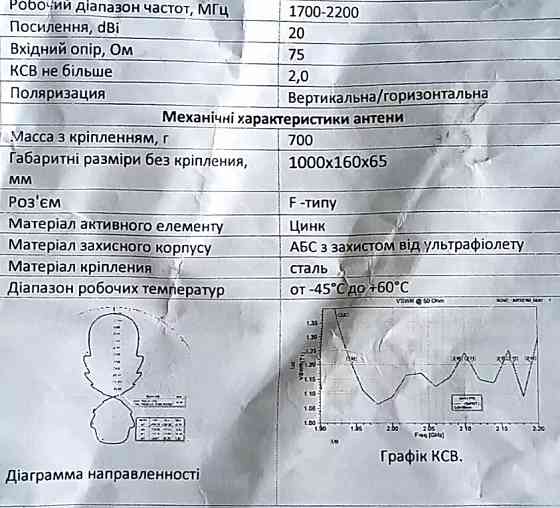 Антенна 1700-2200 МГц 20 дБ, до 50 Вт, с 12.5 м кабеля RG-58U Днепр