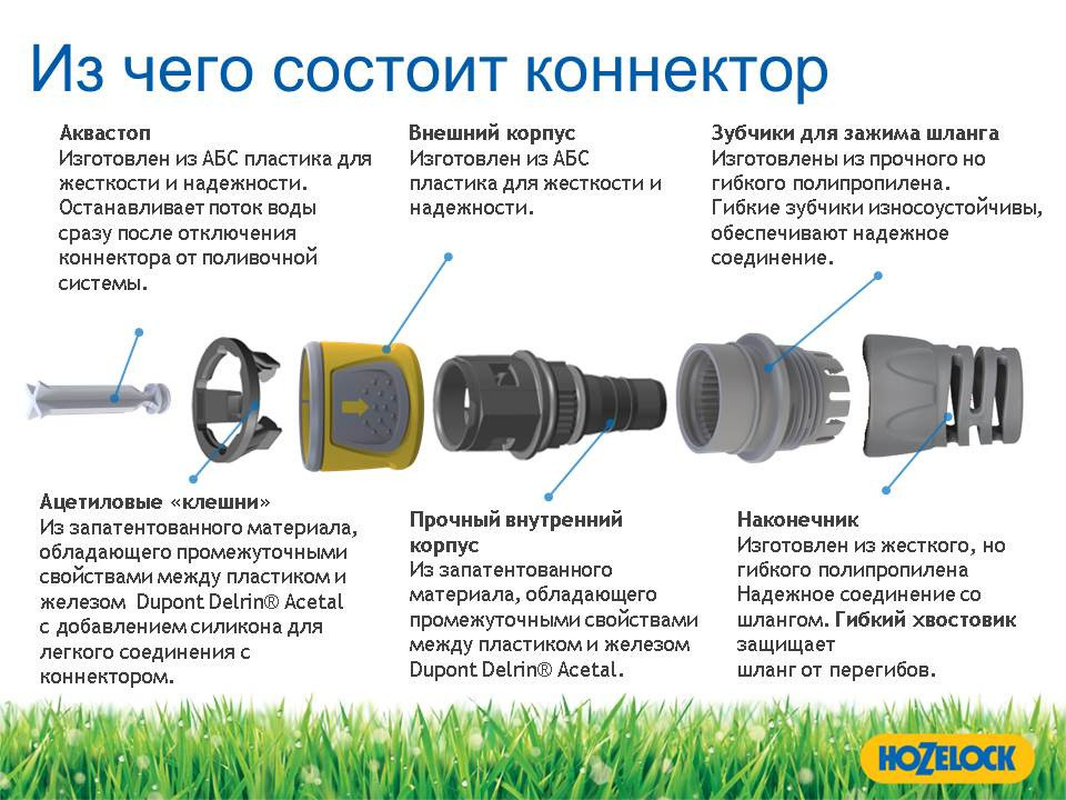 Коннектор HoZelock 2065 Aquastop Plus (15 мм + 19 мм) Київ - зображення 3