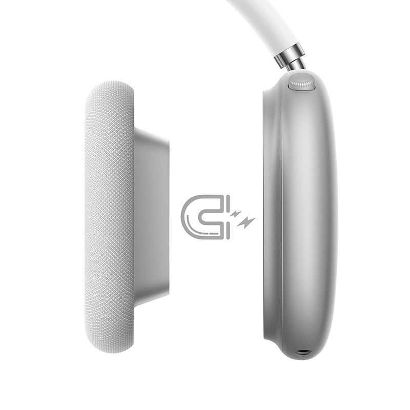 Накладные беспроводные наушники Borofone BO35 Adorable Херсон - изображение 4