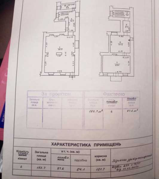 долгосрочная аренда торговые площади Одесса, Приморский, 50000 грн./мес. Одесса - изображение 6