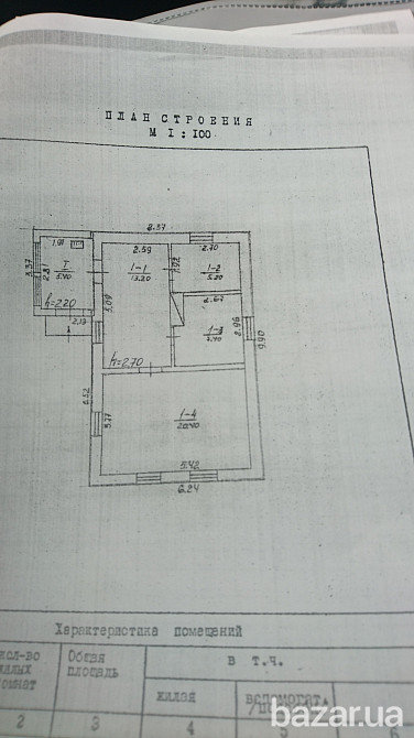 Продається затишний будинок в с. Шкарівка Біла Церква - зображення 2