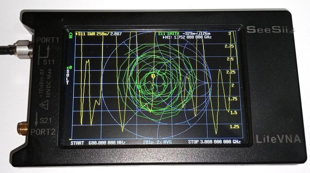 Антенна Yagi 698-2870 МГц 12 dBi, до 25 Вт, N-female. Рабочие участки смотрите на графиках КСВ (1092 Днепр - изображение 9