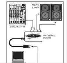 Behringer U-CONTROL UCA200 - это высокоскоростной аудиоинтерфейс с поодключением USB Харків